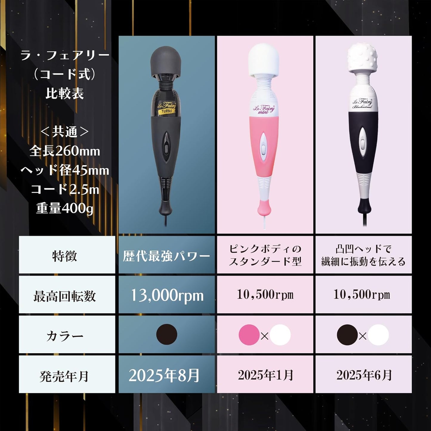 ラ フェアリー ターボ 電動 振動 ハイパワー コンセント式 かんたんダイヤル操作 冷却ファン搭載 国内メーカー 正規品