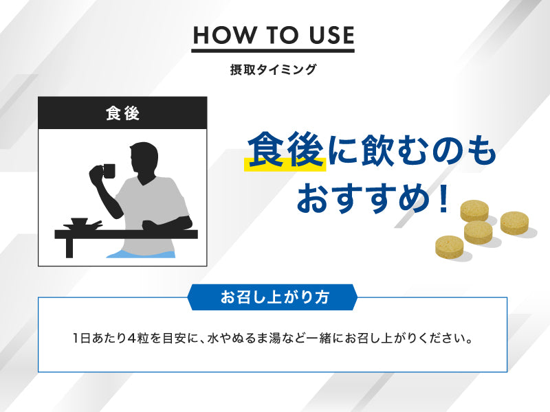 アンビーク メンズマルチビタミン 亜鉛 マカ 錠剤 ビタミン14種 クエン酸 アルギニン シトルリン 即効チャージ 持続型 栄養機能食品 ビオチン (通常サイズ×1袋)