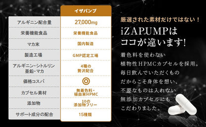【メンズクリニック医師監修】いざという時！iZAPUMP（イザパンプ）3冠受賞 医療関係者がオススメする最新男性サプリ 栄養機能食品 GMP認定工場製造 亜鉛 シトルリン アルギニン 国内製造マカ 日本製 30日分