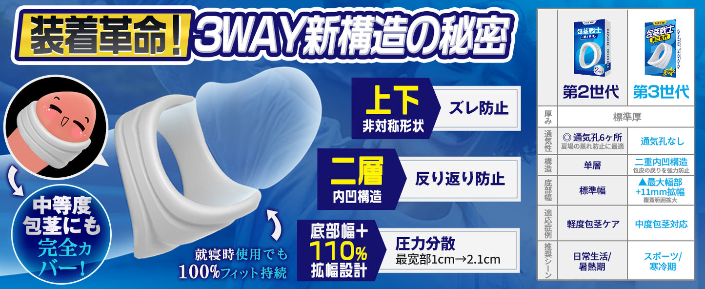 包茎戦士第3世代 コックリング 包茎リング ペニスリング 初～中等度包茎 3点セット 初めての方に 幅広21mm 運動/仕事/睡眠 3大革新 3シーン対応 人気 男性用 アダルトグッズ 大人のおもちゃ おなにーグッズ  [アダルト]