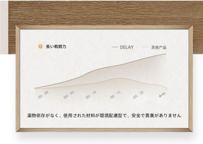 遅延用スプレー 男性用 自信とプライド 持久力を向上させる 植物エキス 貴重な植物配合 天然成分 無香料 10ml ブランド: YNAEPLRV