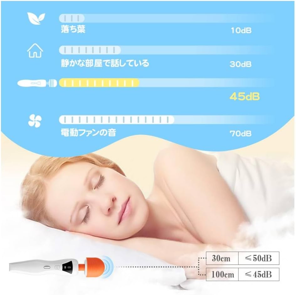 【このヘッド、反則級】アダルトグッズ 電マ バイブ - 女性用 -【デカ頭+超.静音+液晶ディスプレイ+9種振動+強さ調整】強力-女性 人気 クリトリス-潮吹き でんま アダルトグッズ 女 バイブレーター クリ責め バイブ 女性用 人気ランキング デンマ 電マ 静音 潮吹き 鬼いかせ カップル向け あだるとグッズ おとなのおもちゃ 大人 大人のおもちゃ  [アダルト]