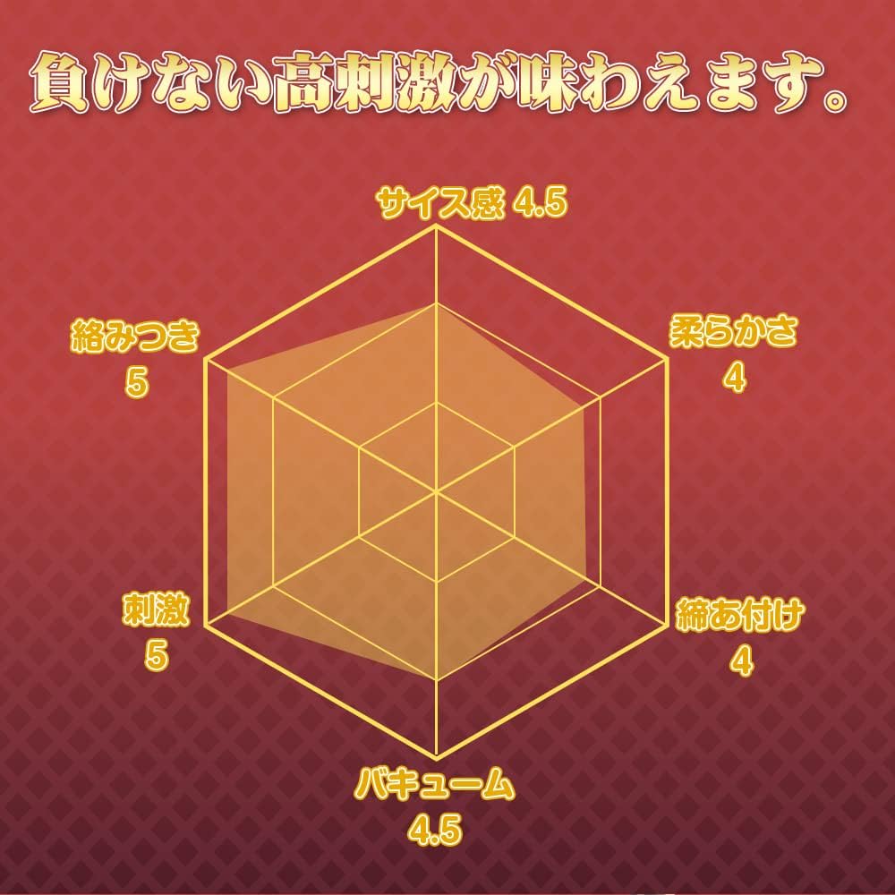 LiBoSu オナホ オナホール 非貫通 濃密な包まれ感 弾力が迫力満点 キツキツ 人気 ゆるふわ 重量さ420g アダルトグッズ  [アダルト] ブランド: LiBoSu