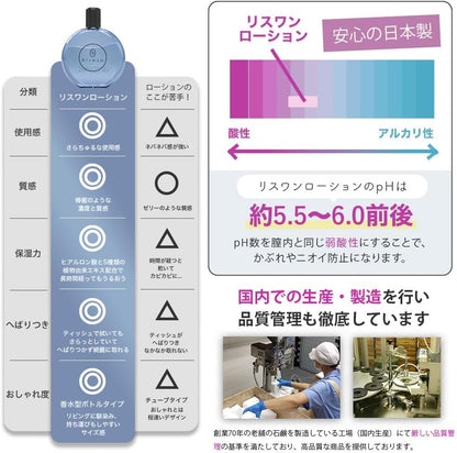 まるで愛液！新感覚！濡れっぱなし愛液ローション！【コラーゲン/ヒアルロン酸配合潤滑ローション】日本製 潤い 性交痛 乾きにくい 潤滑ゼリー リスワン Riswan