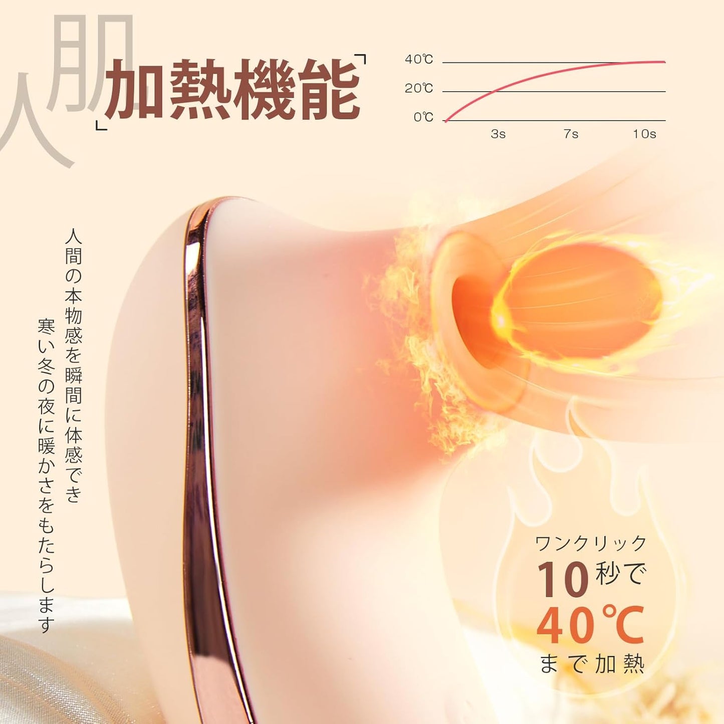 ToyCod 吸うやつ 加熱 吸引バイブ 女性用 潮吹きバイブ【10秒で40℃まで加熱+5*5種類真空吸引+1分6000回潮吹き+クリイキ特化！吸引とタップの2WAYクンニ+APP遠隔操作】潮吹き 前戯神器 ワイャレス USB磁気充電 静音 強力 静か 小さい 柔らかい シリコン製 生活防水 ローター おもちゃ バイブレーター 日本語取説 秘密配送 アダルトグッズ, Pink  [アダルト]
