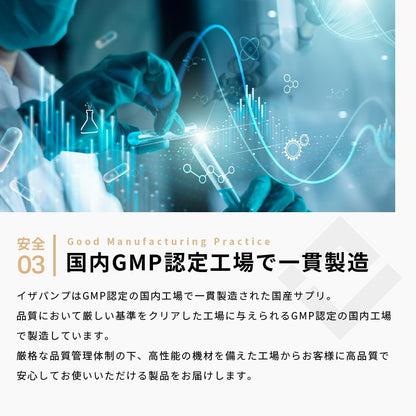【メンズクリニック医師監修】いざという時！iZAPUMP（イザパンプ）3冠受賞 医療関係者がオススメする最新男性サプリ 栄養機能食品 GMP認定工場製造 亜鉛 シトルリン アルギニン 国内製造マカ 日本製 30日分