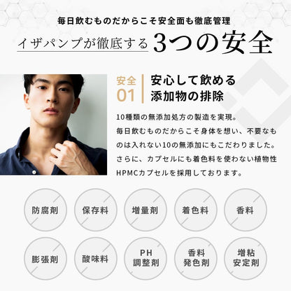 【メンズクリニック医師監修】いざという時！iZAPUMP（イザパンプ）3冠受賞 医療関係者がオススメする最新男性サプリ 栄養機能食品 GMP認定工場製造 亜鉛 シトルリン アルギニン 国内製造マカ 日本製 30日分