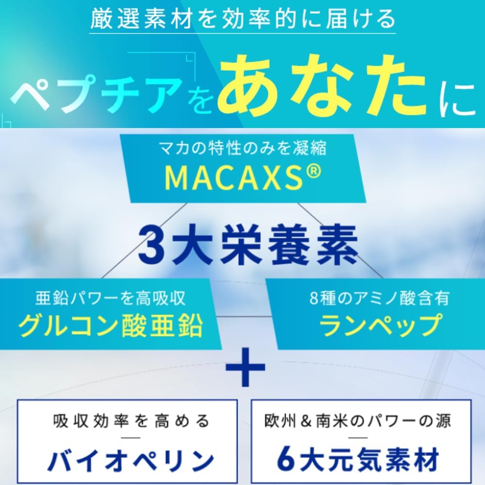 ペプチア サプリメント 現役専門医開発監修 180粒 約1カ月分 マカ ランペップ 亜鉛 妊活 特許配合 栄養機能食品 peptia