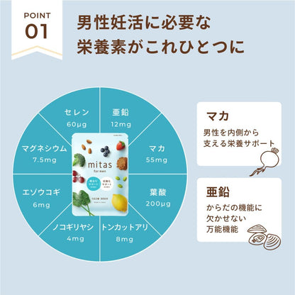 【公式】男性用妊活サプリ ミタスフォーメン - mitas for menマカ 亜鉛 コエンザイムQ10 アスタキサンチン ビタミンC ビタミンE リコピン トンカットアリ セレン 葉酸 監修 (1袋（1か月分）)
