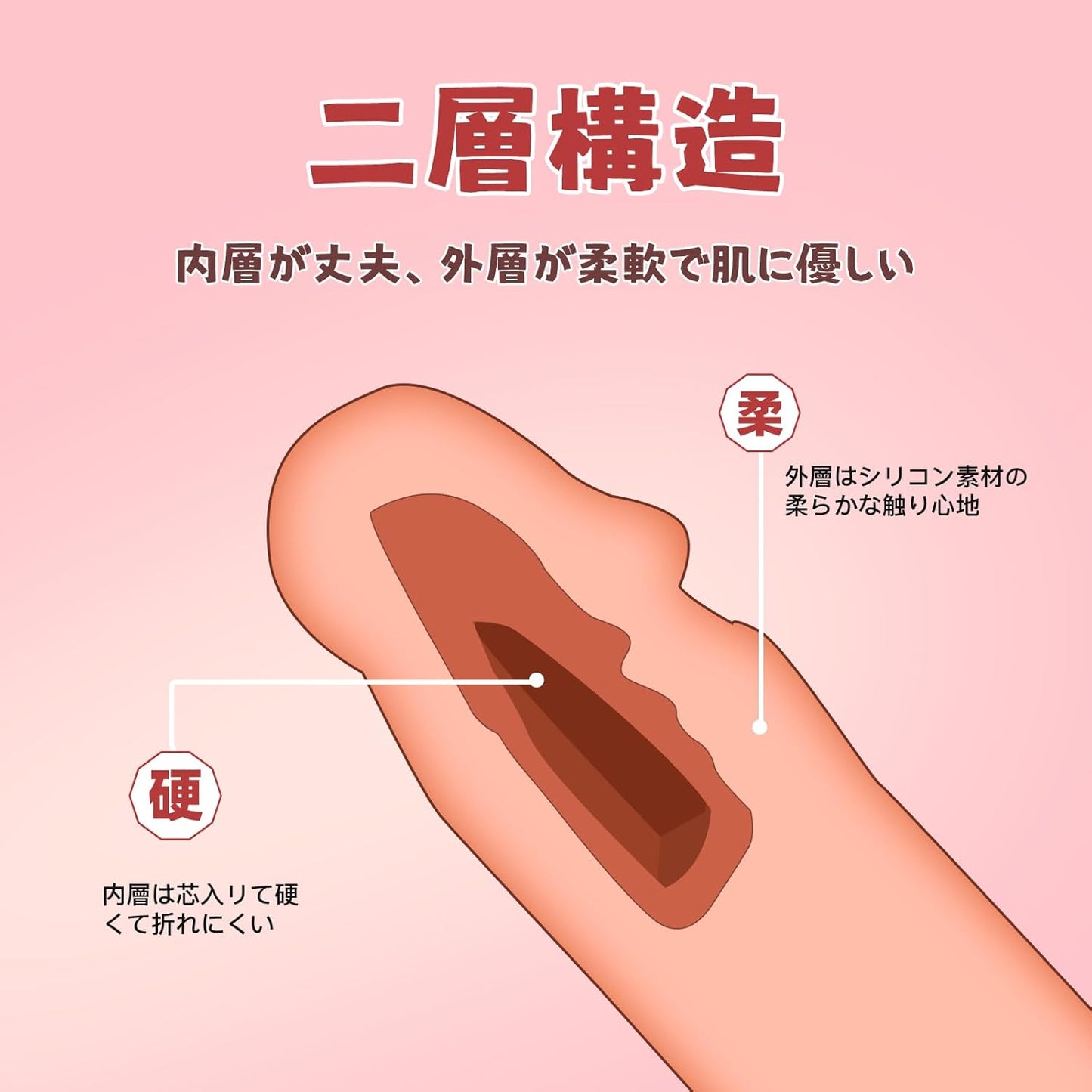 ディルド 女性用【人気ランキング も絶賛】初心者 强力吸盤ディルド 全長20cm深さ 14cm 直径4cm 大人のおもちゃ男女兼用 リアル 柔らかい シリコン 高弾力 完全防水 手動式 (肌色)  [アダルト]