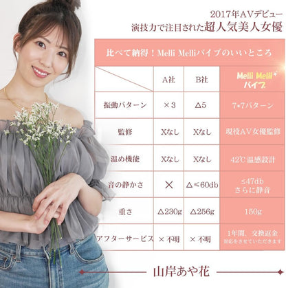 Melli Melli 【ローター卒業後の初バイブ】 初心者向け おとなのおもちゃ バイブ 中いき 【静音+連続11層激イキ+7舌ナメ*7激振+42℃温感】 ばいぶ 女性用 強力 人気 クリトリス 舌舐めイキ 潮吹き カープル向け マンネリ解消 電マ アダルトグッズ 日本語説明書付き マグネット充電 磁気 IPX6防水 暖かい 開発用 シリコン製 ディルド 人気ランキング ラブグッズ