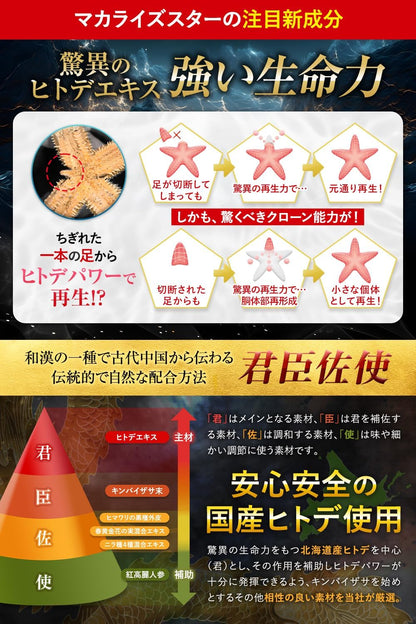 マカライズスター 15日分 45粒 亜鉛 マカ シトルリン ヒトデエキス すっぽん MACAXS 6,000mg Vitalness サプリ [栄養機能食品]