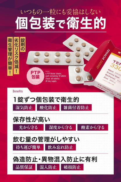 TENACIA 330000 マカ 330,000mg 亜鉛 369mg 栄養機能食品 サプリメント クラチャイダム バイオペリン 筋トレ トレーニング 厳選4種配合 国内製造 3個セット 90日分 PTP個包装