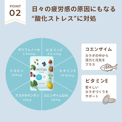 【公式】男性用妊活サプリ ミタスフォーメン - mitas for men［ 妊娠 妊活 夫婦でお悩みの方 ］ マカ 亜鉛 コエンザイムQ10 アスタキサンチン ビタミンC ビタミンE リコピン トンカットアリ セレン 葉酸 男性不妊専門医 監修 (3袋（3か月分）)