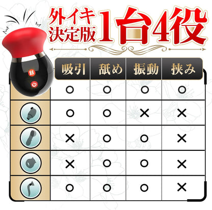 バイブ ローター クリ 乳首【10種唇の開閉+3種吸引 10種舌の振動+360°スイング スマホ操作】吸うやつ 潮吹き 強力 遠隔 電マ アダルトグッズ 大人のおもちゃ USB充電 生活防水 人気ランキング 日本語説明書付き  [アダルト]