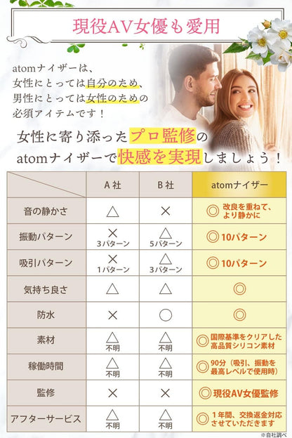 【現役AV女優も絶賛】 吸引バイブ 吸うバイブ 吸うやつ 複数ポインター 電マ 中いき開発 防水 USB充電 女性用 ローター (黒)  [アダルト] Loveluのストアを表示