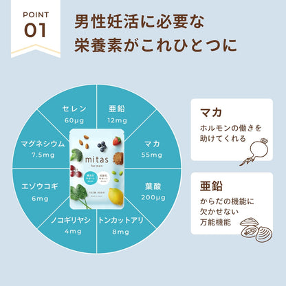 【公式】男性用妊活サプリ ミタスフォーメン - mitas for men［ 妊娠 妊活 夫婦でお悩みの方 ］ マカ 亜鉛 コエンザイムQ10 アスタキサンチン ビタミンC ビタミンE リコピン トンカットアリ セレン 葉酸 男性不妊専門医 監修 (3袋（3か月分）)