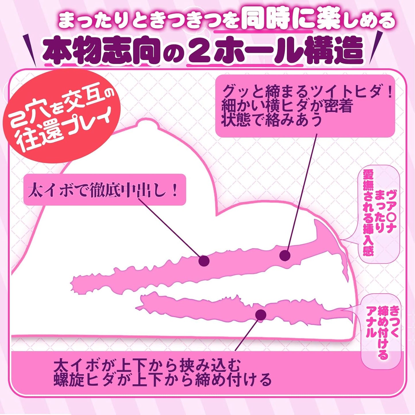 【パイズリ+2穴】 オナホ オナホール アダルトグッズ 【男の欲望を1.8kgに集約！】 おなにーグッズ男性用 人気 繰り返し 大人のおもちゃ おなほーる リアル きつい sex toys男性for men オナ二ー ラブドール 非貫通 据置型 大型  [アダルト]