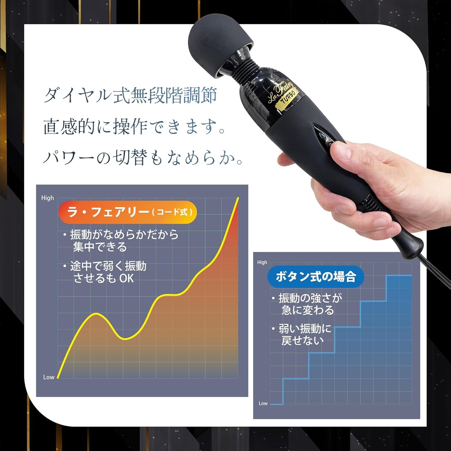 ラ フェアリー ターボ 電動 振動 ハイパワー コンセント式 かんたんダイヤル操作 冷却ファン搭載 国内メーカー 正規品