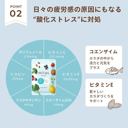 【公式】男性用妊活サプリ ミタスフォーメン - mitas for menマカ 亜鉛 コエンザイムQ10 アスタキサンチン ビタミンC ビタミンE リコピン トンカットアリ セレン 葉酸 監修 (1袋（1か月分）)