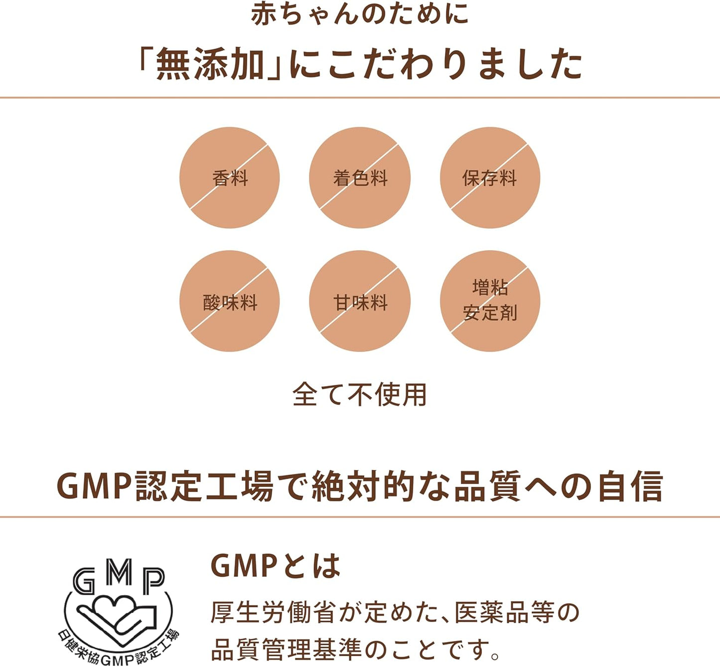 【公式】男性用妊活サプリ ミタスフォーメン - mitas for men［ 妊娠 妊活 夫婦でお悩みの方 ］ マカ 亜鉛 コエンザイムQ10 アスタキサンチン ビタミンC ビタミンE リコピン トンカットアリ セレン 葉酸 男性不妊専門医 監修 (3袋（3か月分）)