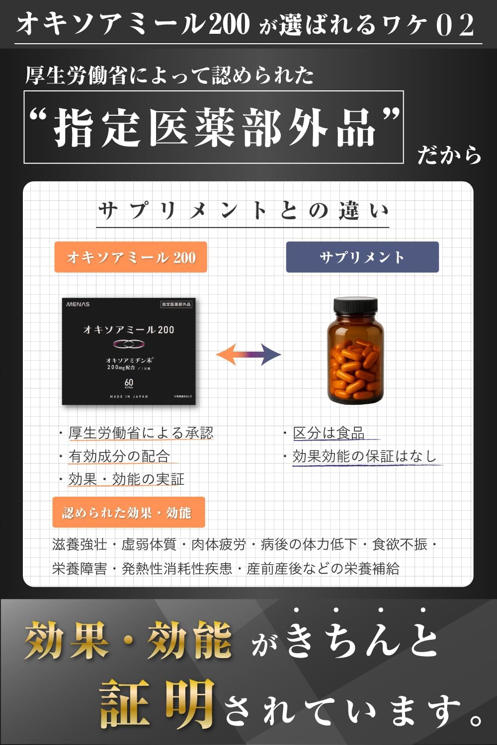 オキソアミヂン 200mg配合 オキソアミール200 指定医薬部外品 日本製 30日分 60カプセル