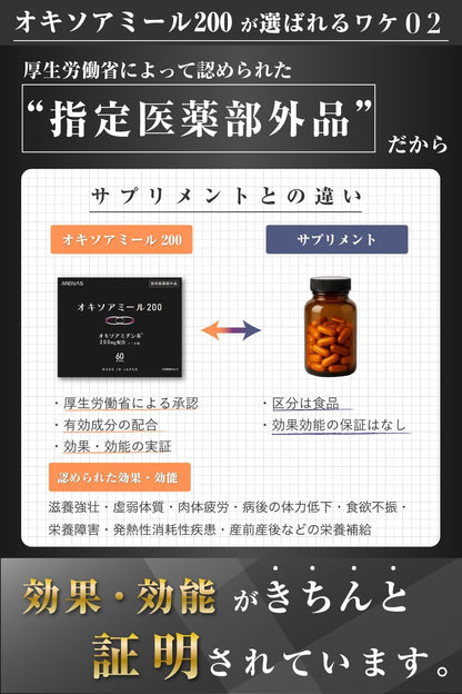 オキソアミヂン 200mg配合 オキソアミール200 指定医薬部外品 日本製 30日分 60カプセル