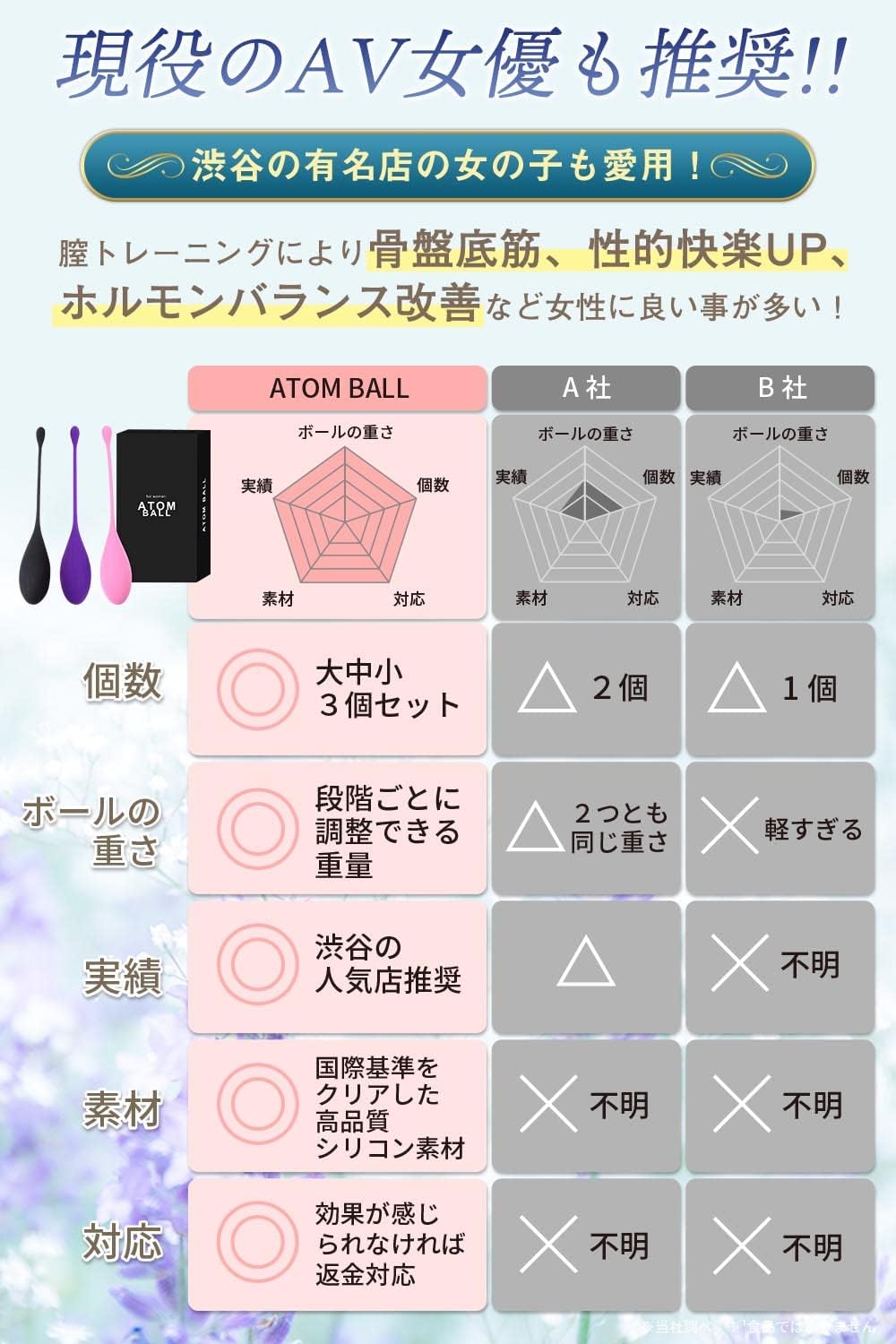 Lovelu 【現役AV女優が監修】 膣トレ 膣トレーニング 骨盤ボール 膣トレボール ゲイシャボール インナーボール ピンク ネイビー ブラック  [アダルト]