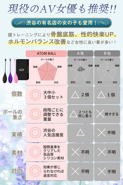 Lovelu 【現役AV女優が監修】 膣トレ 膣トレーニング 骨盤ボール 膣トレボール ゲイシャボール インナーボール ピンク ネイビー ブラック  [アダルト]