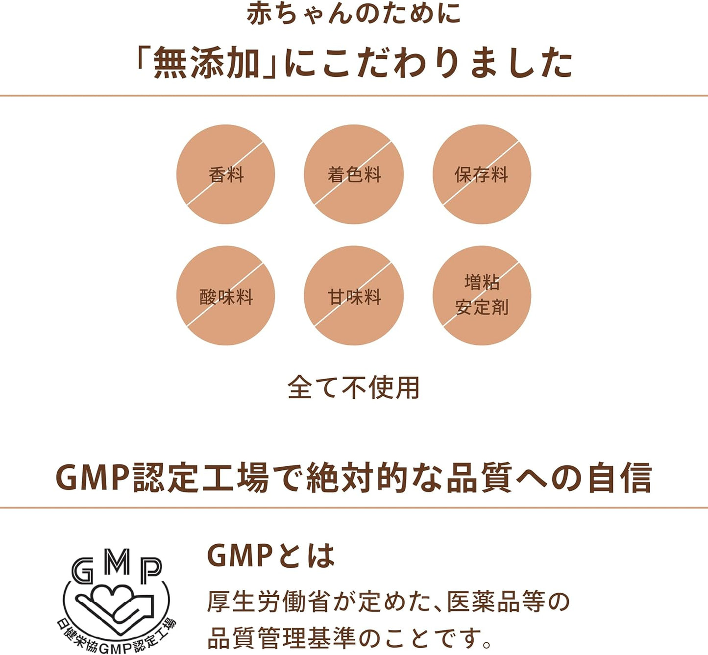 【公式】男性用妊活サプリ ミタスフォーメン - mitas for menマカ 亜鉛 コエンザイムQ10 アスタキサンチン ビタミンC ビタミンE リコピン トンカットアリ セレン 葉酸 監修 (1袋（1か月分）)