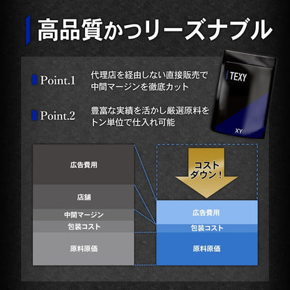 TEXY(テクシィ) トンカットアリエキス 亜鉛酵母 ビタミンD3 マグネシウム セレン配合