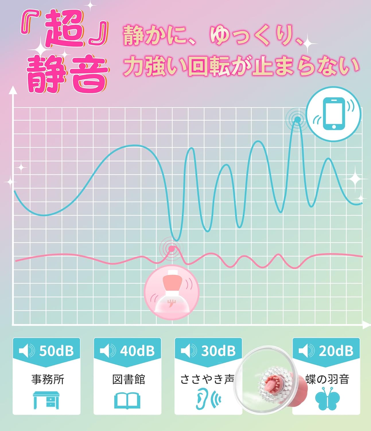 【静音！360°舐める・擦る・ねぶり尽くす】 乳首攻め アダルトグッズ 全12x12通りの回転パターン 左右別回転 アタッチメント2種付属 柔らかい素材 コードレス 乳首責め乳首吸引 チクニー 乳首開発 男性用 乳首ローター バイブ あだるとグッズ 大人のオモチャ女性用  [アダルト]