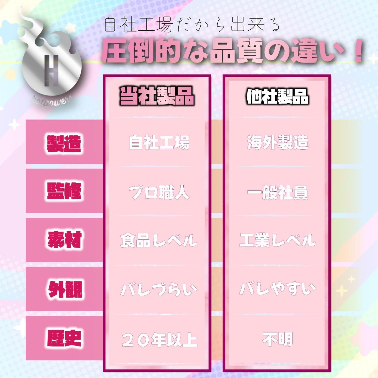 【amazon専用】私が奥乃宮子宮(おくのみやうてるす)KO★BUKURO おなほ オナホ オナホール おなほーる 男性 人気 リアル ホットパワーズ  [アダルト]