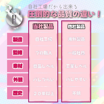 【amazon専用】私が奥乃宮子宮(おくのみやうてるす)KO★BUKURO おなほ オナホ オナホール おなほーる 男性 人気 リアル ホットパワーズ  [アダルト]