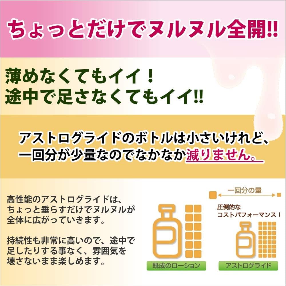 ASTROGLIDE(アストログライド) 5oz(148ml) 水溶性潤滑ゼリー ローション  [アダルト]