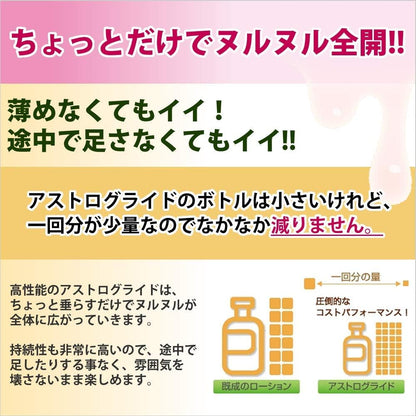 ASTROGLIDE(アストログライド) 5oz(148ml) 水溶性潤滑ゼリー ローション  [アダルト]