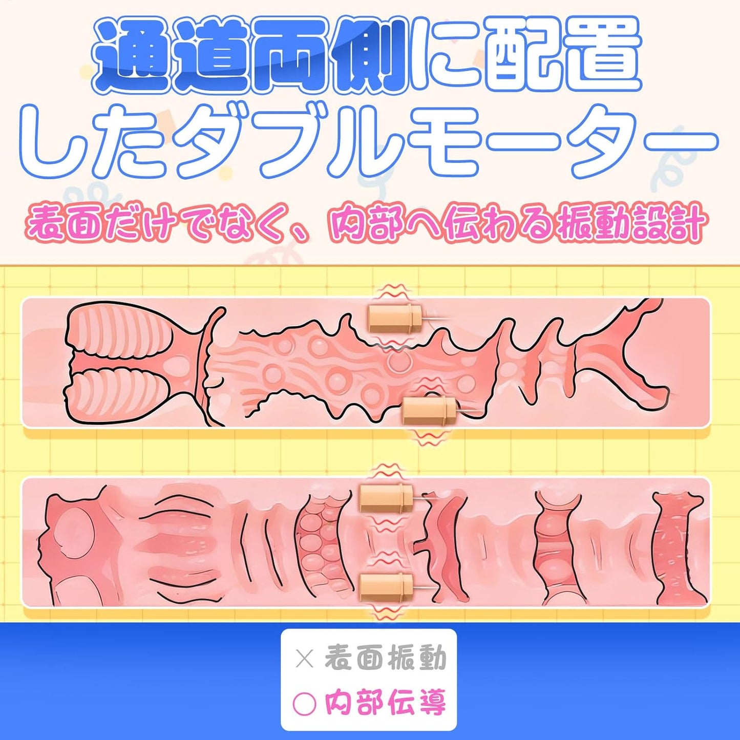 大型オナホ 電動オナホ 据置型 3200g 男性用 胸付きオナホール 二穴一体構造 ダブルモーター振動 リアル 下半身 オナホールドール アダルトグッズ  [アダルト]
