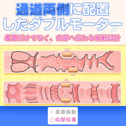 大型オナホ 電動オナホ 据置型 3200g 男性用 胸付きオナホール 二穴一体構造 ダブルモーター振動 リアル 下半身 オナホールドール アダルトグッズ  [アダルト]
