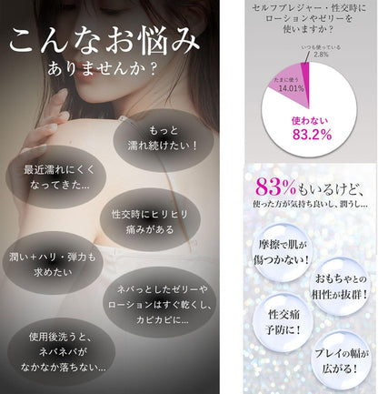 まるで愛液！新感覚！濡れっぱなし愛液ローション！【コラーゲン/ヒアルロン酸配合潤滑ローション】日本製 潤い 性交痛 乾きにくい 潤滑ゼリー リスワン Riswan