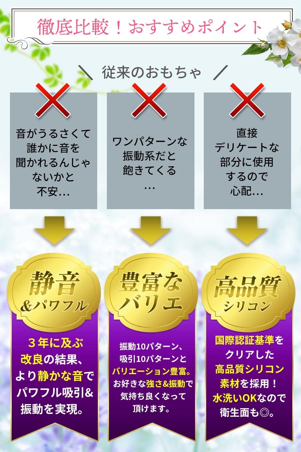 【現役AV女優も絶賛】 吸引バイブ 吸うバイブ 吸うやつ 複数ポインター 電マ 中いき開発 防水 USB充電 女性用 ローター (黒)  [アダルト] Loveluのストアを表示