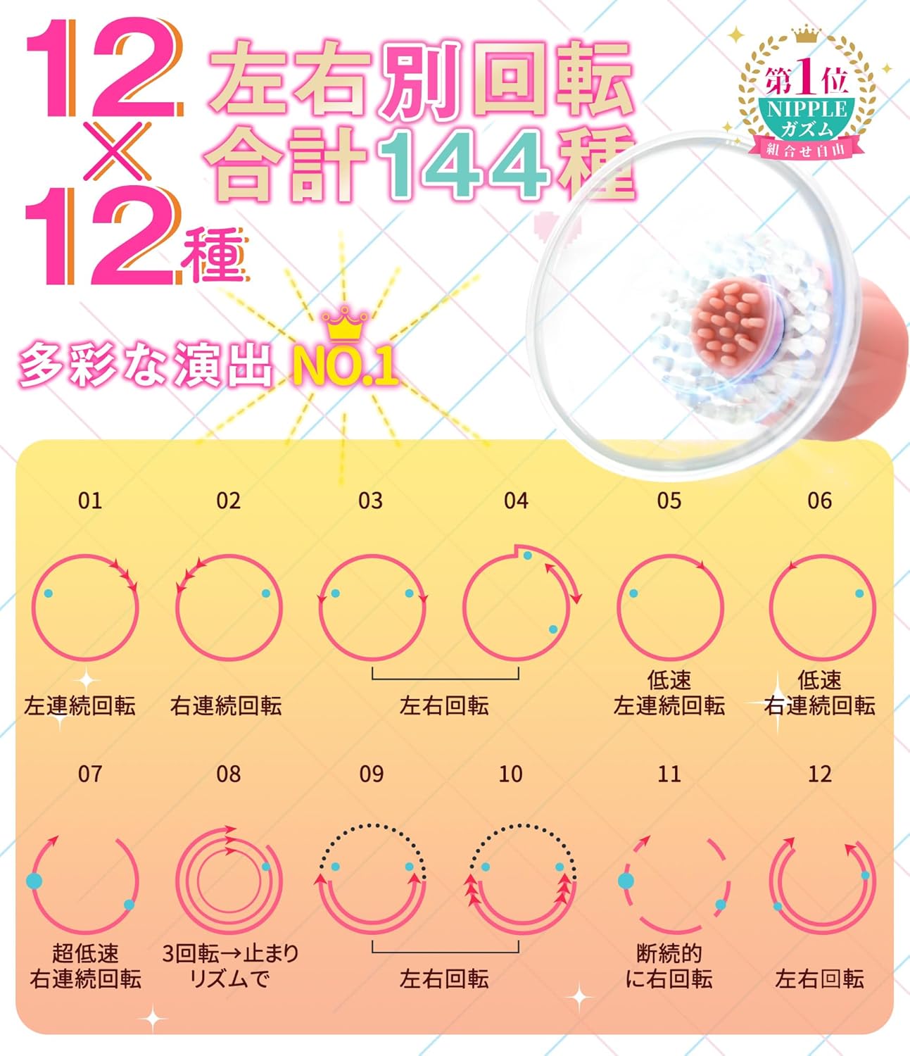 【静音！360°舐める・擦る・ねぶり尽くす】 乳首攻め アダルトグッズ 全12x12通りの回転パターン 左右別回転 アタッチメント2種付属 柔らかい素材 コードレス 乳首責め乳首吸引 チクニー 乳首開発 男性用 乳首ローター バイブ あだるとグッズ 大人のオモチャ女性用  [アダルト]