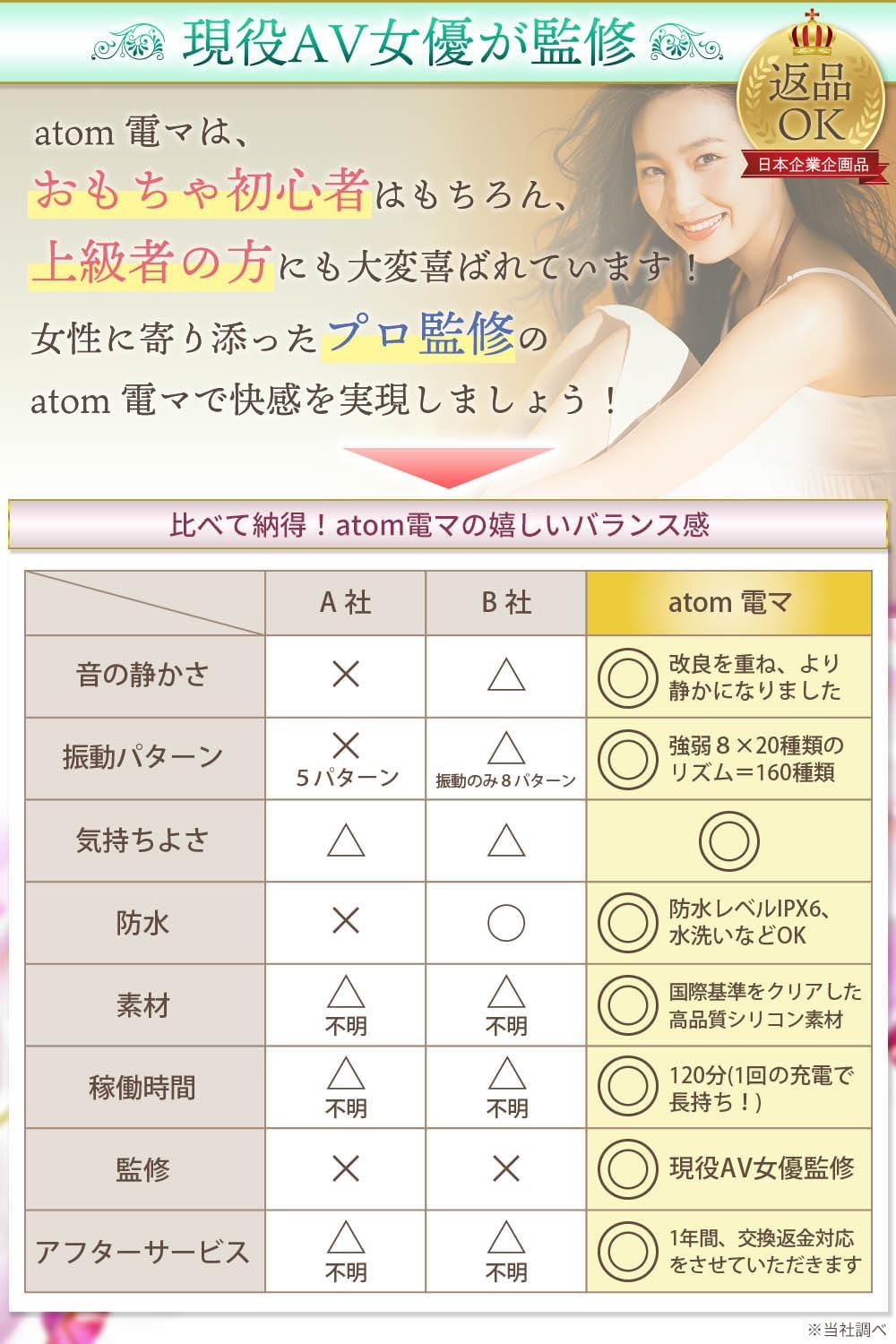 現役AV女優も絶賛】 電マ バイブ 電動マッサージ器 電動バイブ 電動マッサージ機 アダルトグッズ 静音 防水 軽量 女性用 ローター  [アダルト]