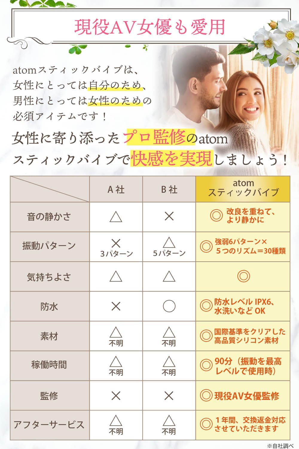 現役AV女優も絶賛】 バイブ 女性用 電動バイブ 強力 中いき 電マ クリトリス 潮吹き 静音 ピストン 初心者 防水 ローター スティック ディルド ゲイシャボール (黒)  [アダルト]