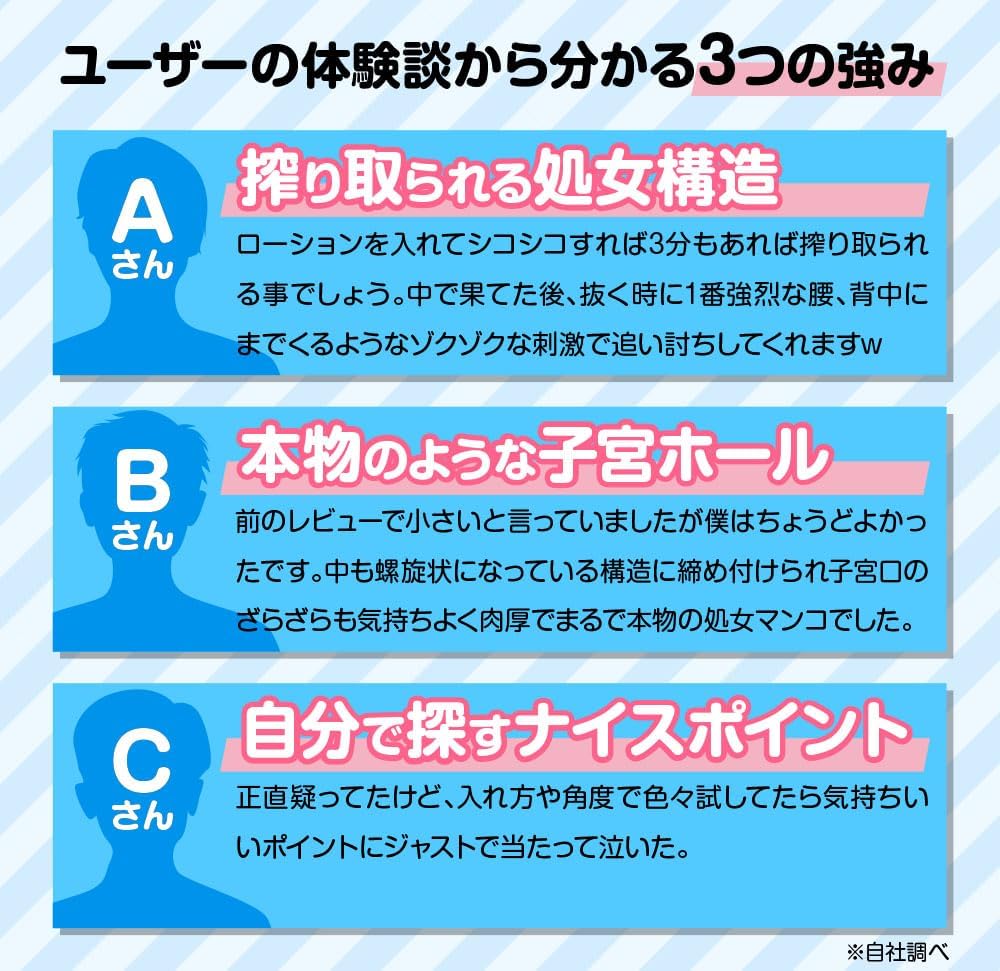 はつまんっ！ 非貫通 オナホール オナニーグッズ 人気 リアル感 高刺激 繰り返しタイプ 使い回し 肉厚 アニメ きつい  [アダルト]