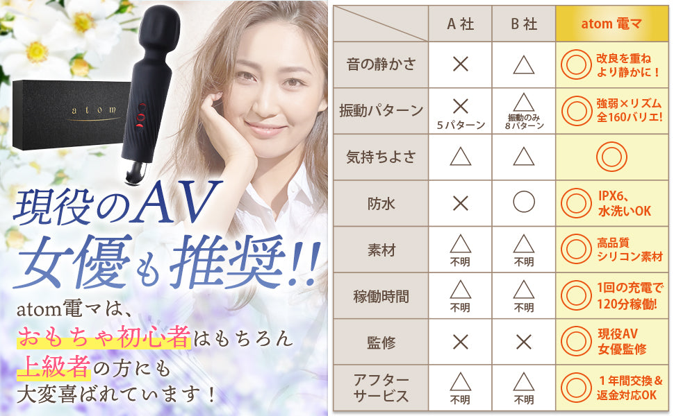 現役AV女優も絶賛】 電マ バイブ 電動マッサージ器 電動バイブ 電動マッサージ機 アダルトグッズ 静音 防水 軽量 女性用 ローター  [アダルト]