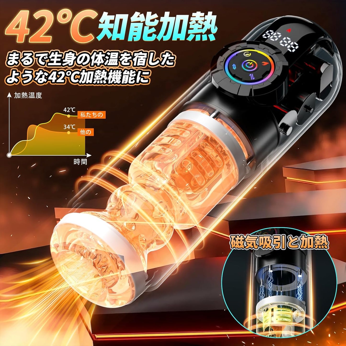 【2026完全装備男性用】28 in1機能搭載★次世代多機能オナホール電動オナホール 電動オナホ テンシラバー オナホ 【9種ピストン+9種激震+9種吸引+完全防水42℃加温機能 亀頭責め+アプリ機能付き+遠隔操作 】アプリ男性フェラ 電動オナホール 深喉締め 超強刺激 超長肉厚ホール イケるパワ 静音 男性用 (BLACK MANBA PRO) (ブラック)