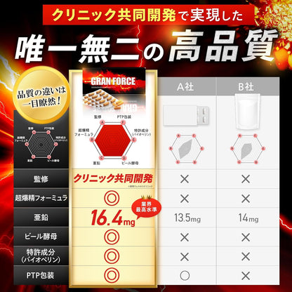 【クリニック共同開発】 GRAN FORCE (グランフォース) スッポン クラチャイダム ビール酵母 高麗人参 L-シトルリン L-アルギニン マカ 亜鉛 カンカエキス ローヤルゼリー シラジットエキス 厳選成分配合 サプリ 国内生産 30粒入り 3個セット