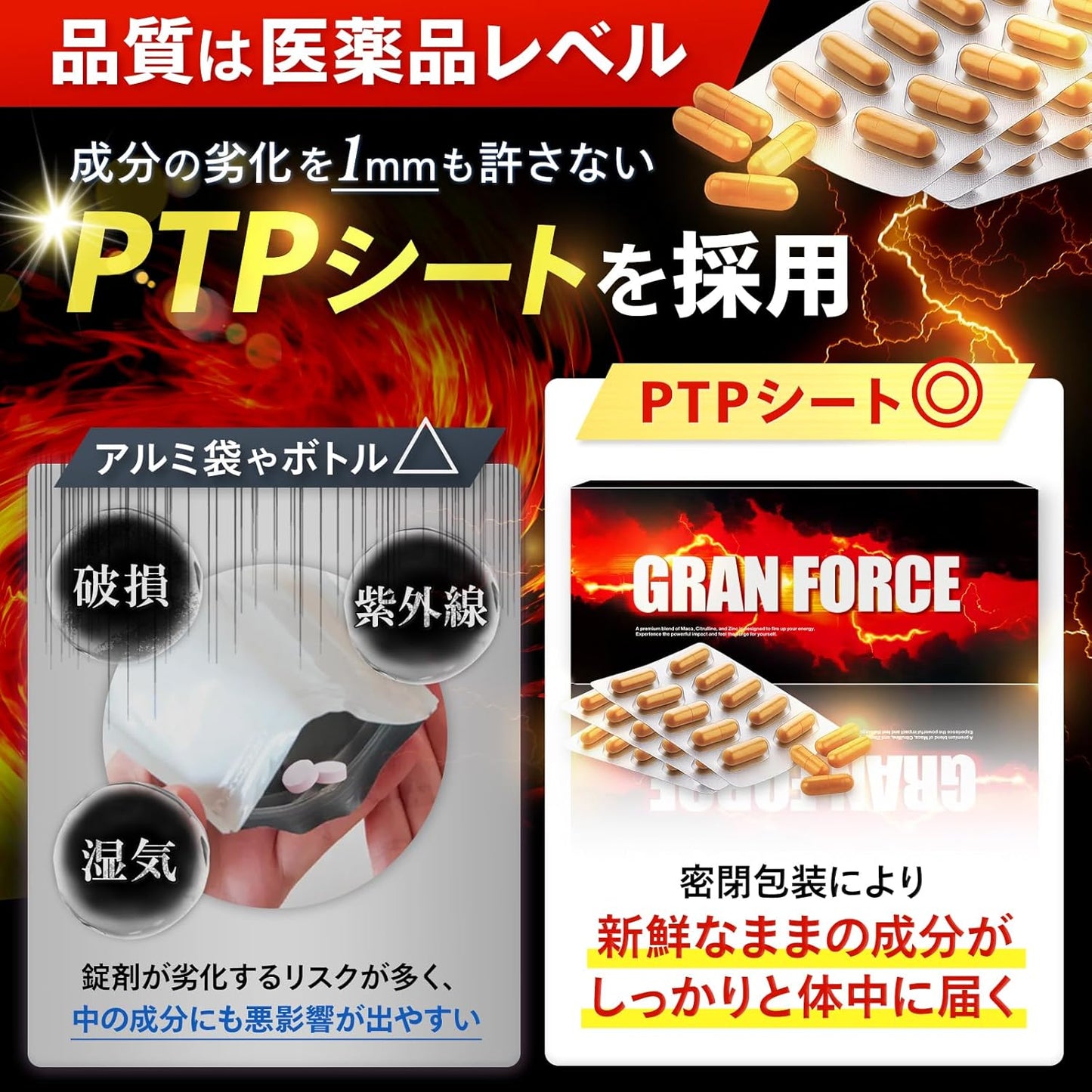 【クリニック共同開発】 GRAN FORCE (グランフォース) スッポン クラチャイダム ビール酵母 高麗人参 L-シトルリン L-アルギニン マカ 亜鉛 カンカエキス ローヤルゼリー シラジットエキス 厳選成分配合 サプリ 国内生産 30粒入り 3個セット