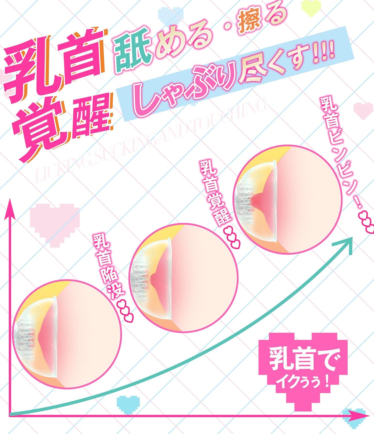 【静音！360°舐める・擦る・ねぶり尽くす】 乳首攻め アダルトグッズ 全12x12通りの回転パターン 左右別回転 アタッチメント2種付属 柔らかい素材 コードレス 乳首責め乳首吸引 チクニー 乳首開発 男性用 乳首ローター バイブ あだるとグッズ 大人のオモチャ女性用  [アダルト]