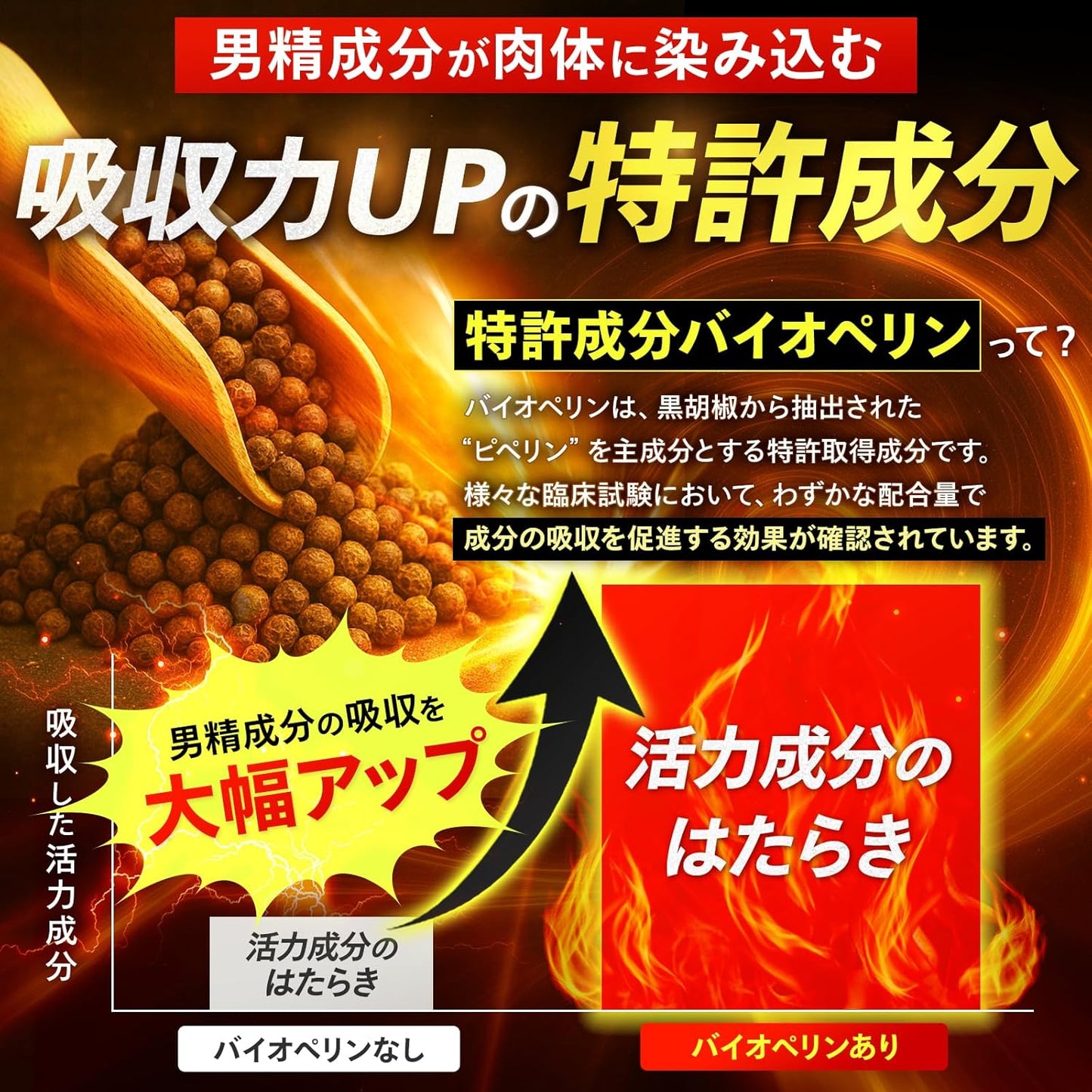 【クリニック共同開発】 GRAN FORCE (グランフォース) スッポン クラチャイダム ビール酵母 高麗人参 L-シトルリン L-アルギニン マカ 亜鉛 カンカエキス ローヤルゼリー シラジットエキス 厳選成分配合 サプリ 国内生産 30粒入り 3個セット